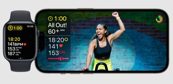 Apple Fitness Plus