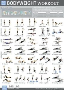 Beginners Bodyweight Workout Plan Pdf