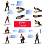 Bodyweight Exercises for Boxing