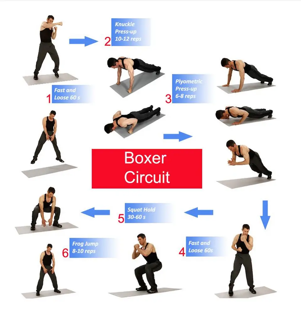 Bodyweight Exercises for Boxing