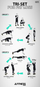 Calisthenics Workout for Weight Loss