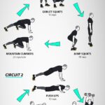Calisthenics Workout for Weight Loss