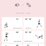 Exercise for Arms And Legs
