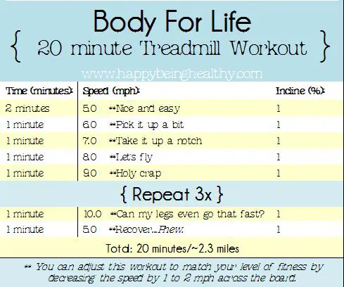 Body for Life Cardio