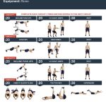 Cardio Workout for Chest