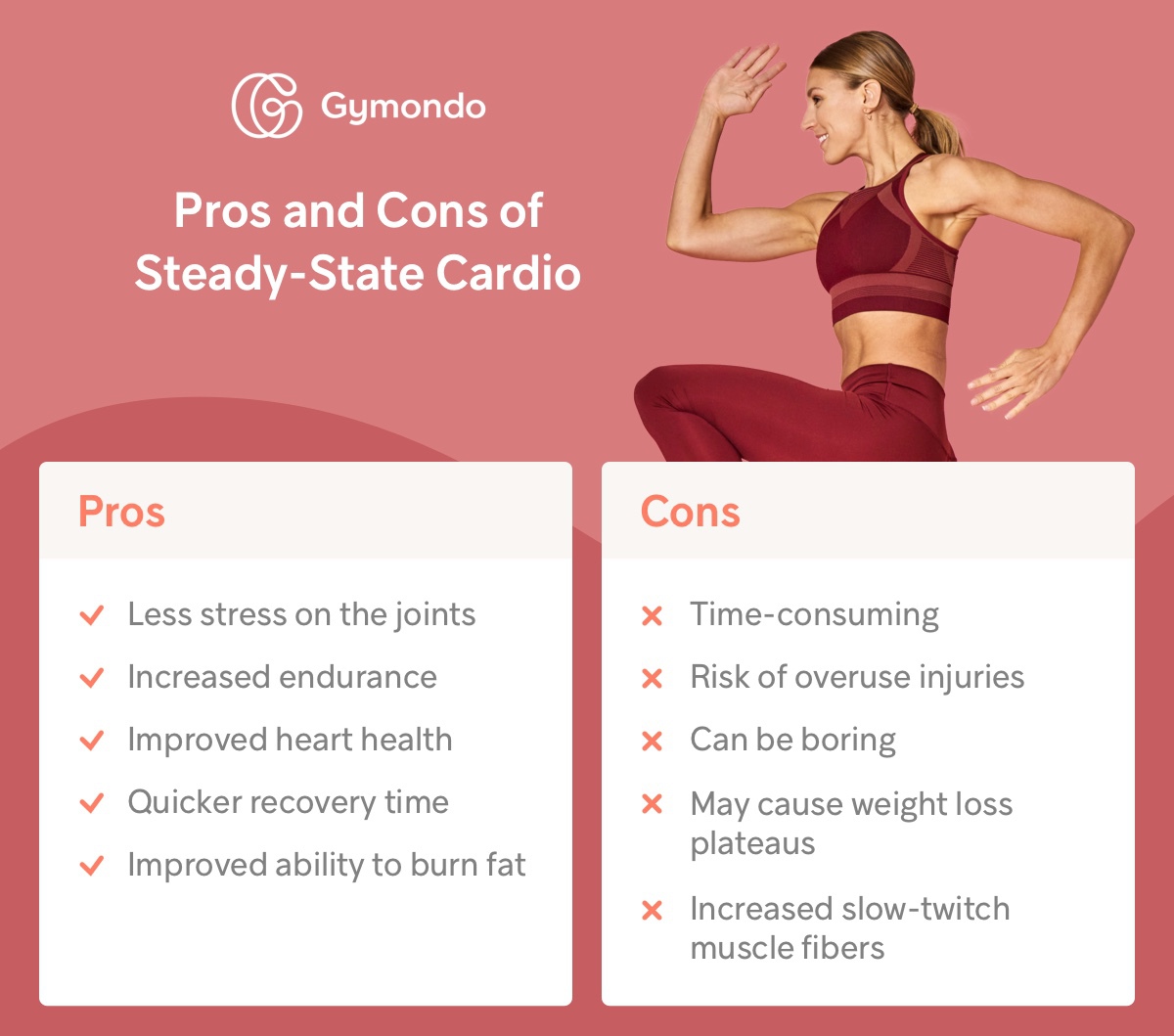 Pros And Cons of Cardio