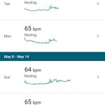 Garmin Heart Rate Monitor Reading Too Low