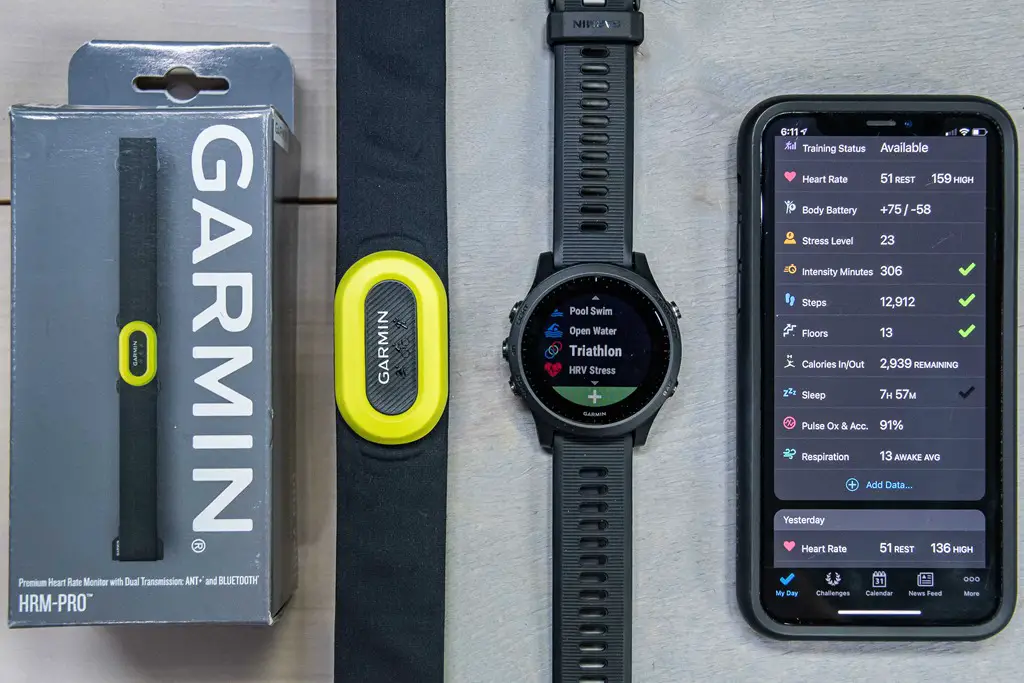 Garmin Heart Rate Monitor Watch Vs Chest Strap