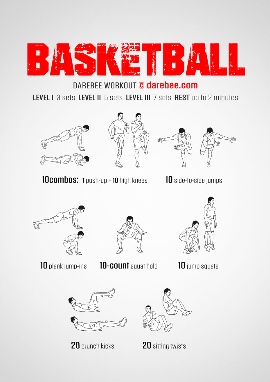 Basketball Workout at Home: Boost Skills and Fitness 1 Basketball Workout at Home
