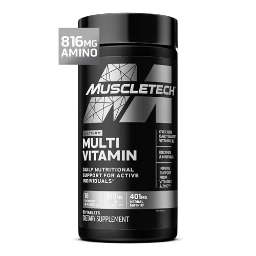 Best Fitness Supplements for Men