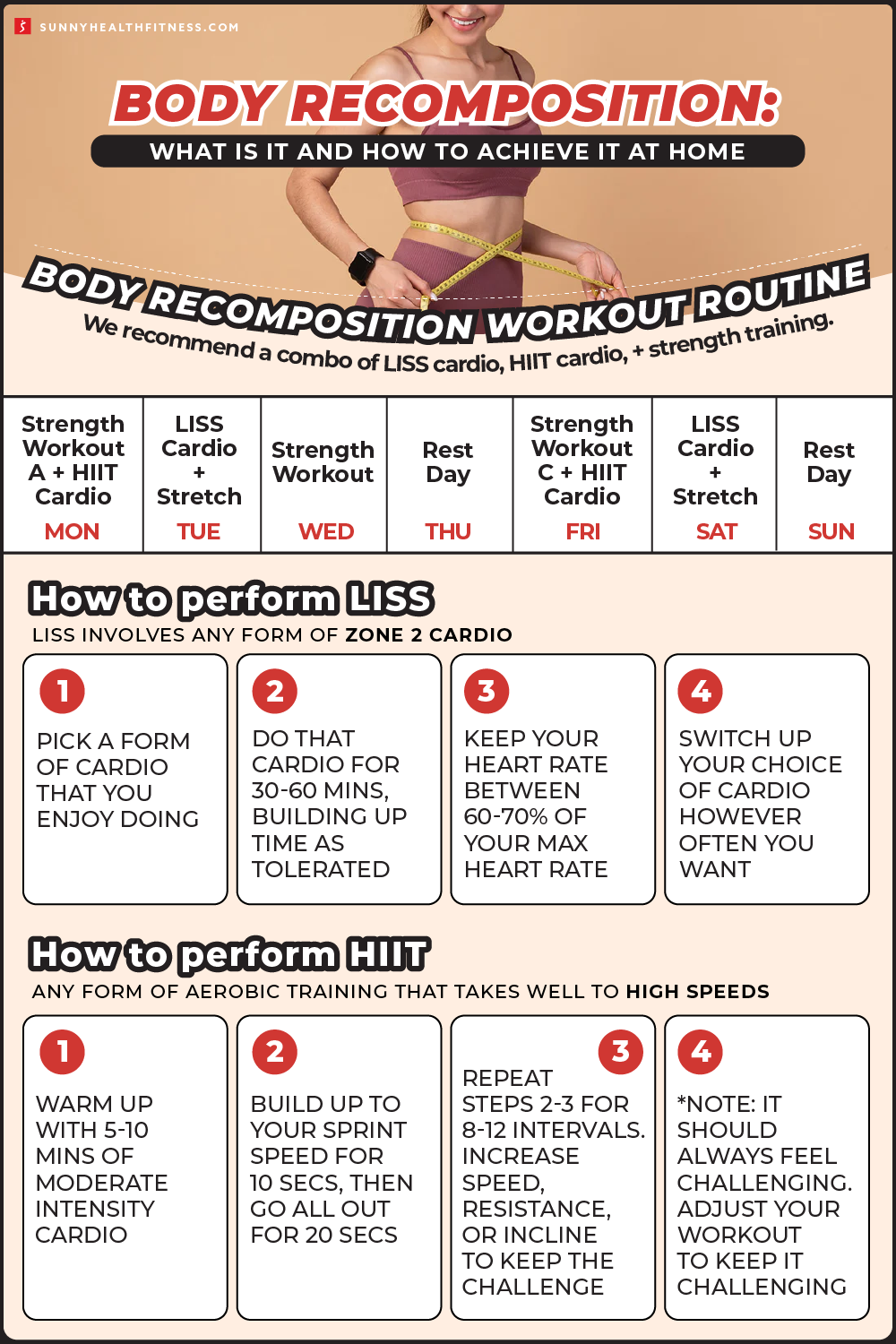 Body Recomposition Workout Plan at Home