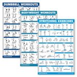 Bodyweight Exercises Routine: Transform Your Fitness with QuickFit Workout Charts 21 Bodyweight Exercises Routine