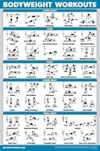 Calisthenics Bodyweight Exercises