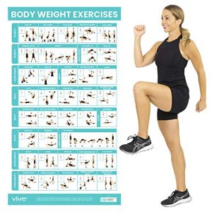 Glutes Bodyweight Exercises