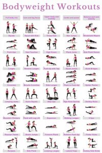 List of Bodyweight Exercises