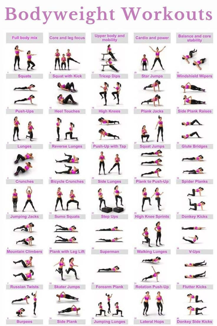 List of Bodyweight Exercises