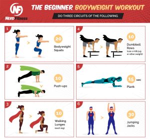 Simple Bodyweight Exercises