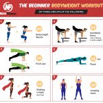 Bodyweight Exercises for Weight Loss