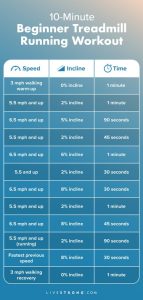 Cardio Treadmill Workouts for Beginners