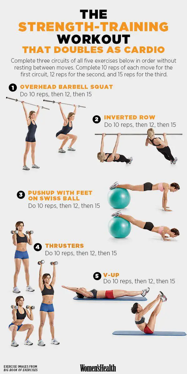 Cardio Weight Training Workout
