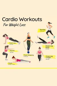 Cardio Workout for Fat Loss