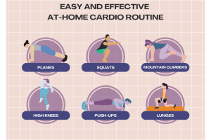 Cardio Workout List at Home