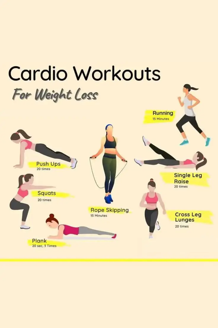 Cardio Workouts for Weight Loss