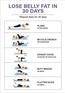 Cardio Workouts to Lose Stomach Fat