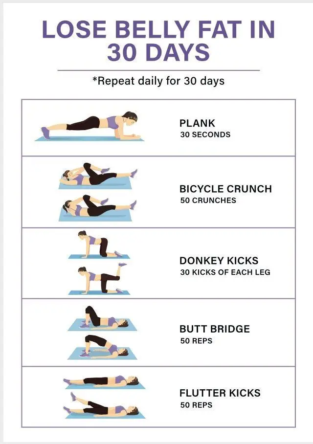 Cardio Workouts to Lose Stomach Fat