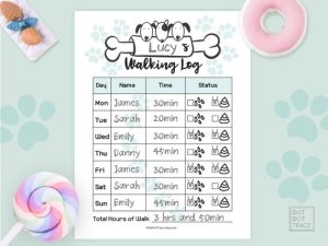 Dog Weight Loss Exercise Plan
