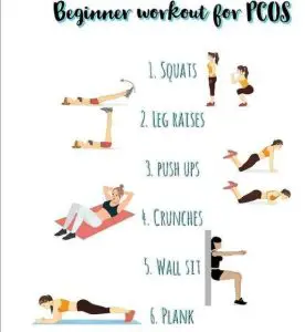 Exercises for Pcos Weight Loss