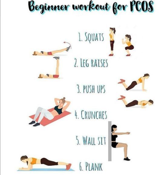 Exercises for Pcos Weight Loss
