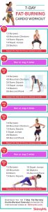 Fat Burning Cardio Workout