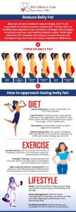 Good Cardio Workouts to Lose Belly Fat