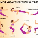 Yoga Exercises for Weight Loss Beginners
