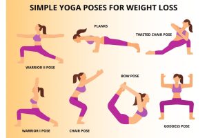 Yoga Exercises for Weight Loss Beginners