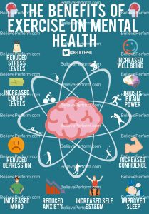 Benefits Of Exercise For Mental Health Except