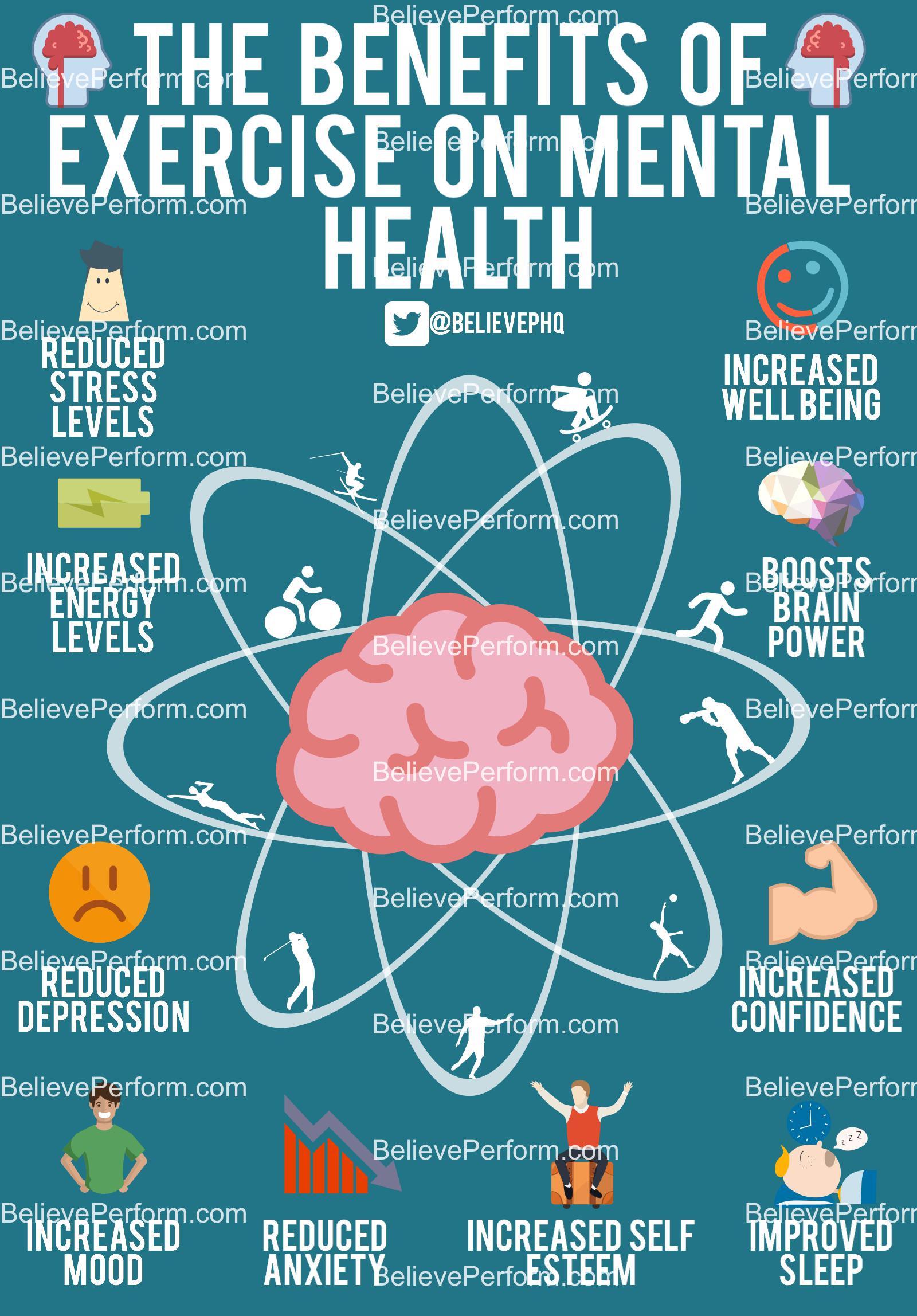 Benefits Of Exercise For Mental Health Except