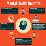 Exercise Is Not Good For Mental Health Mental Illness